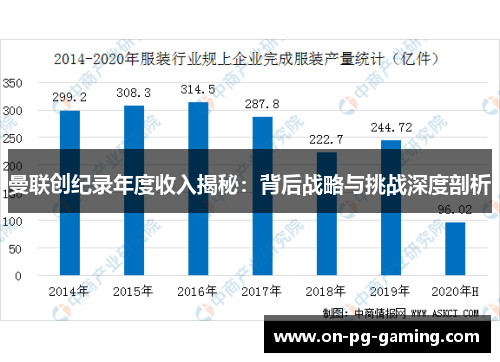 曼联创纪录年度收入揭秘：背后战略与挑战深度剖析