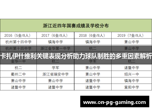 卡扎伊什维利关键表现分析助力球队制胜的多重因素解析