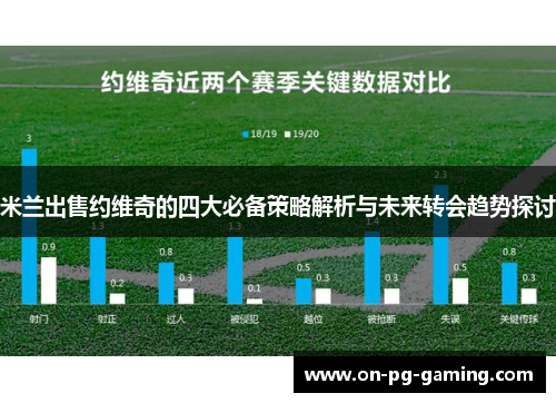 米兰出售约维奇的四大必备策略解析与未来转会趋势探讨