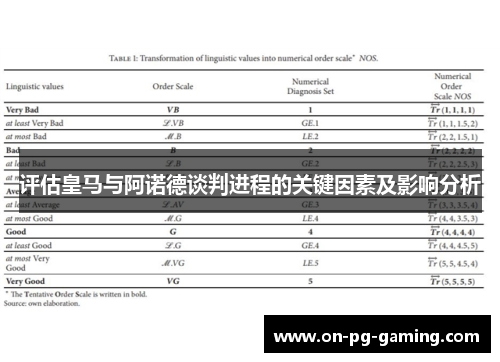 评估皇马与阿诺德谈判进程的关键因素及影响分析