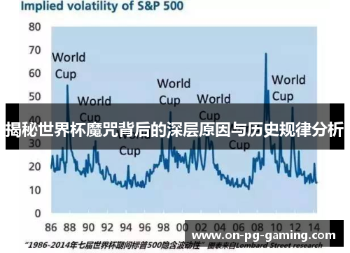 揭秘世界杯魔咒背后的深层原因与历史规律分析