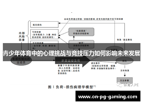 青少年体育中的心理挑战与竞技压力如何影响未来发展