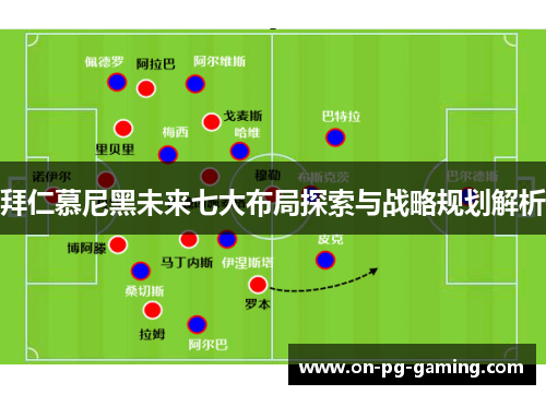 拜仁慕尼黑未来七大布局探索与战略规划解析