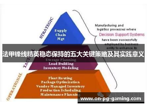 法甲锋线精英稳态保持的五大关键策略及其实践意义