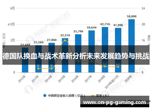 德国队换血与战术革新分析未来发展趋势与挑战