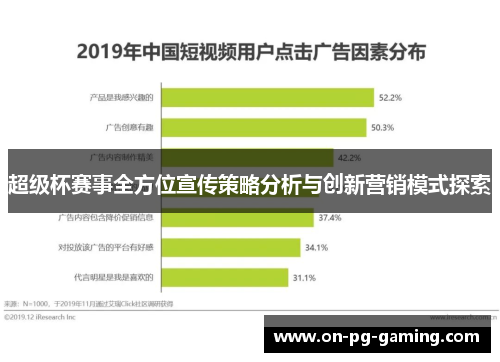 超级杯赛事全方位宣传策略分析与创新营销模式探索 超级杯赛事全方位宣传策略分析与创新营销模式探索