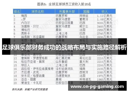 足球俱乐部财务成功的战略布局与实施路径解析 足球俱乐部财务成功的战略布局与实施路径解析