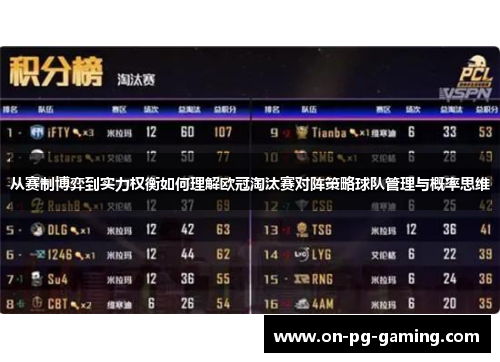从赛制博弈到实力权衡如何理解欧冠淘汰赛对阵策略球队管理与概率思维